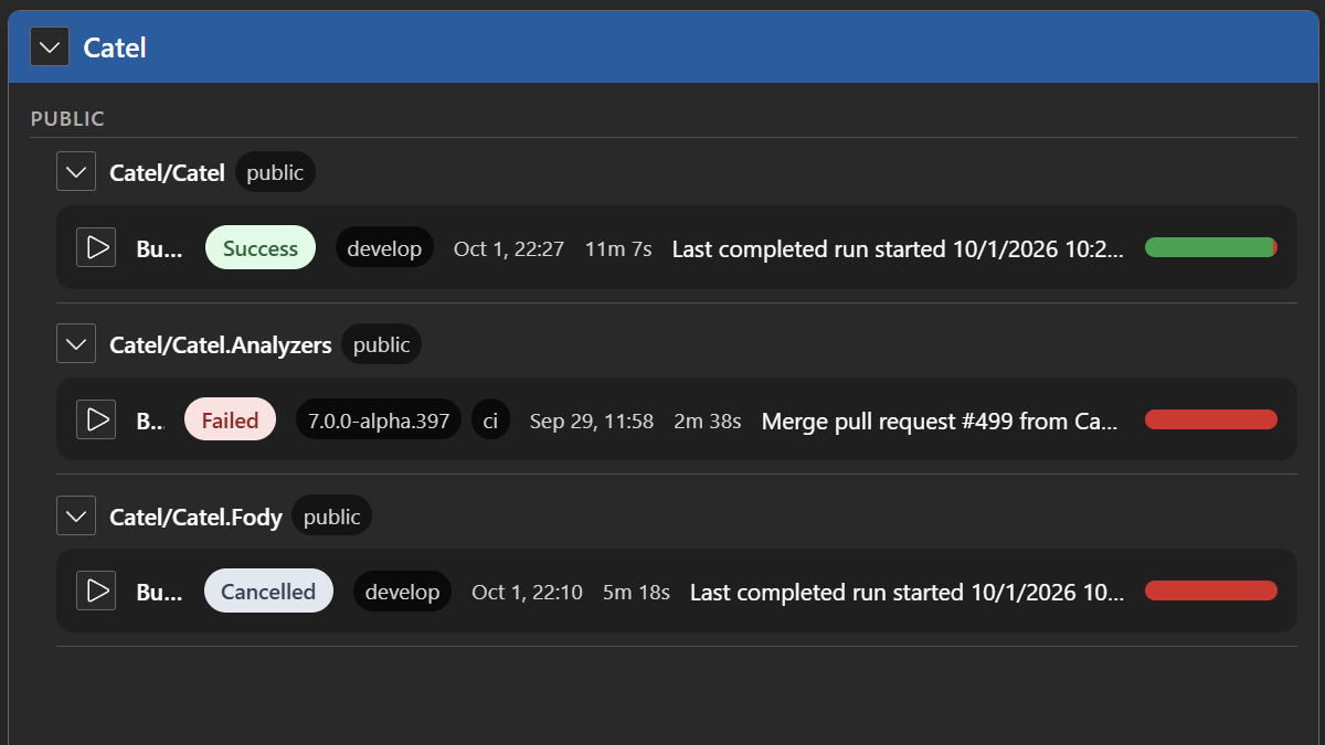 HubActions workflow run enriched with versions, custom titles, and tags
